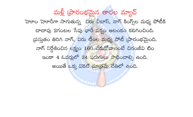 tollywood t20,cricket,trophy,maa,chiranjeevi,balakrishna,nagarjuna,nagarjuna,venkatesh,chiru cheetahs,balayya lions,venky warriors,nag kings,ramcharan  tollywood t20, cricket, trophy, maa, chiranjeevi, balakrishna, nagarjuna, nagarjuna, venkatesh, chiru cheetahs, balayya lions, venky warriors, nag kings, ramcharan